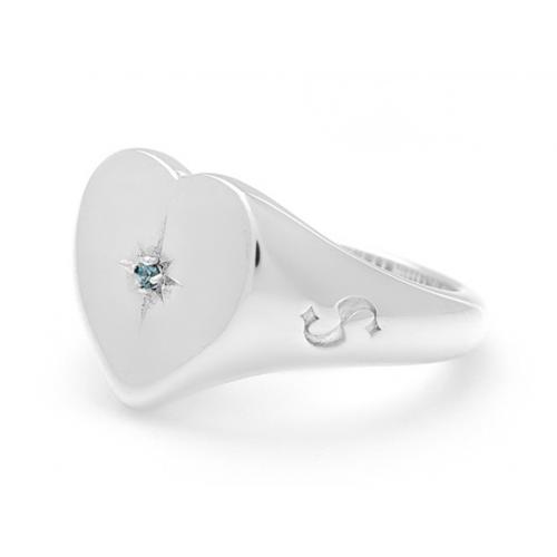 Ring gf 2025