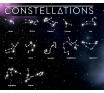 Ziro constellation banner edit image