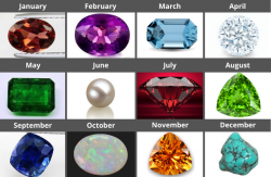 Birthstones