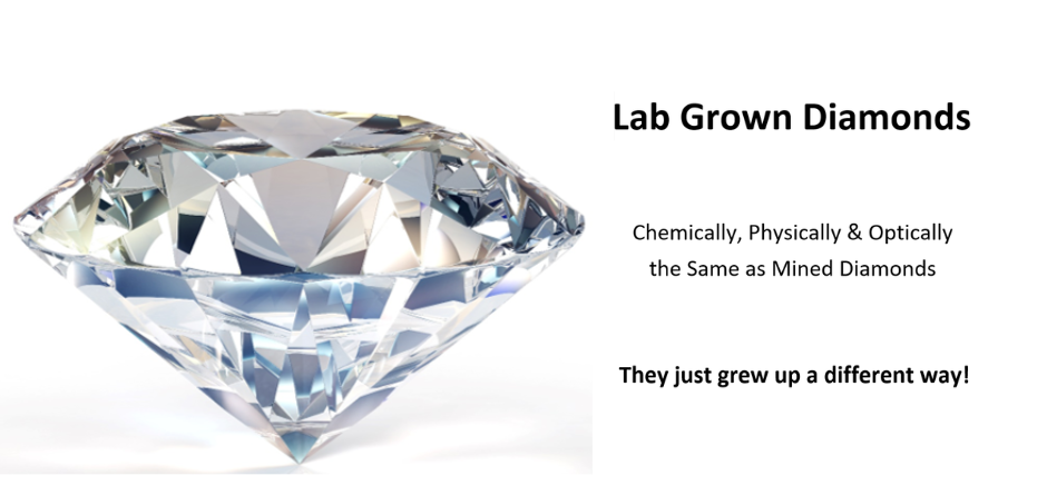 Alternative uses for lab grown diamonds