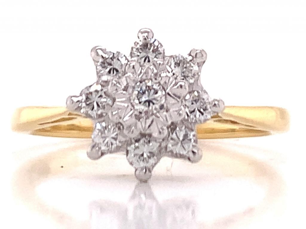 3811594 18ct diamond cluster ring tdw 0