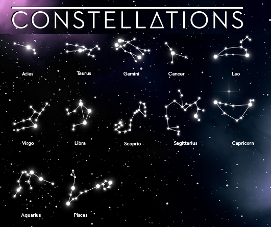Ziro constellation ring   leo