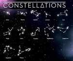 Load image into Gallery viewer, Ziro Constellation Ring - Aquarius
